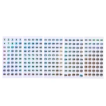 5sheets 1-250Number Uzlīmju Par Nagu lakas Krāsu Gēla Laku, Marķējums Numerācijas Manikīra Instruments