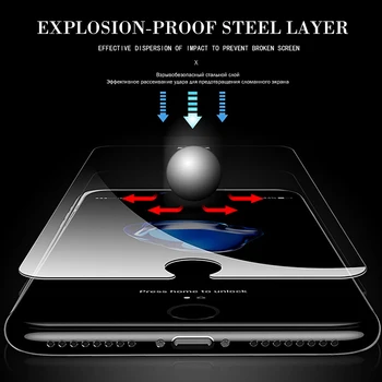 Iphone 6 6S 5 5S SE 5C 4 4s telefona ekrāna aizsargs uz stikla 9H par iphoneX XR XS MAX 7 8 plus rūdīts stikls aizsardzības plēves