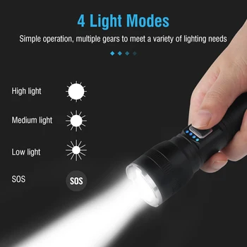 BORUiT Zoomable XHP50 LED Lukturīti, USB Uzlādējams Lukturis Jaudas Displeju 18650 Akumulatoru Laternu Zvejas Ūdensizturīgs Lukturis